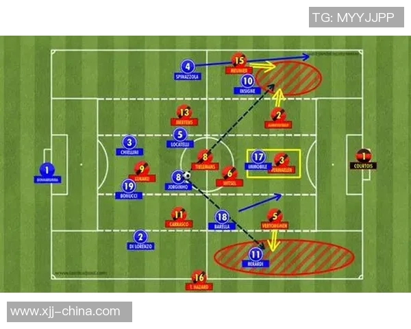 赛后分析南京足球队与北京足球队的战术配合与表现评估